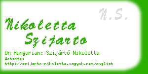 nikoletta szijarto business card
